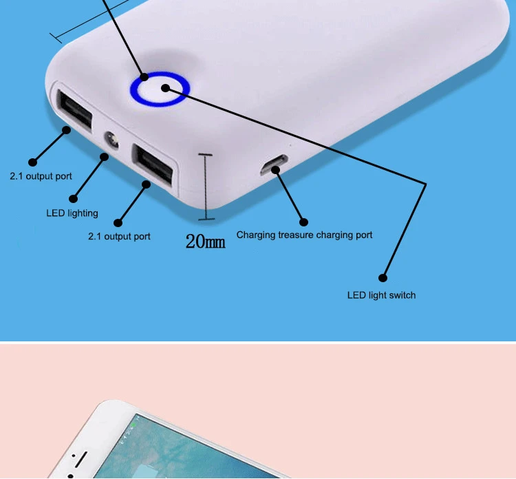 Настоящий 10000 мАч Быстрая зарядка Powerbank милые подарки для девочек Портативный внешний портативный аккумулятор Powerbank для Xiaomi Mi Iphone X