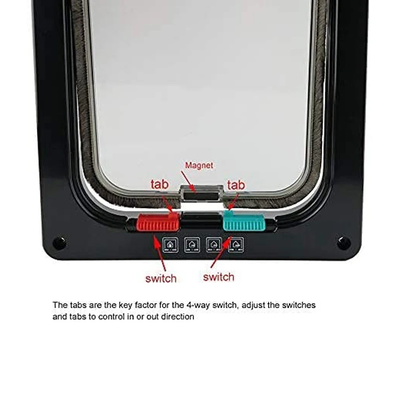 

Dog Cat Flap Door with 4 Way Lock Pet Cat Gate Security Flap Door For Animals Plastic Small Dog Gate Cat Flap Pet Door Gate ABS