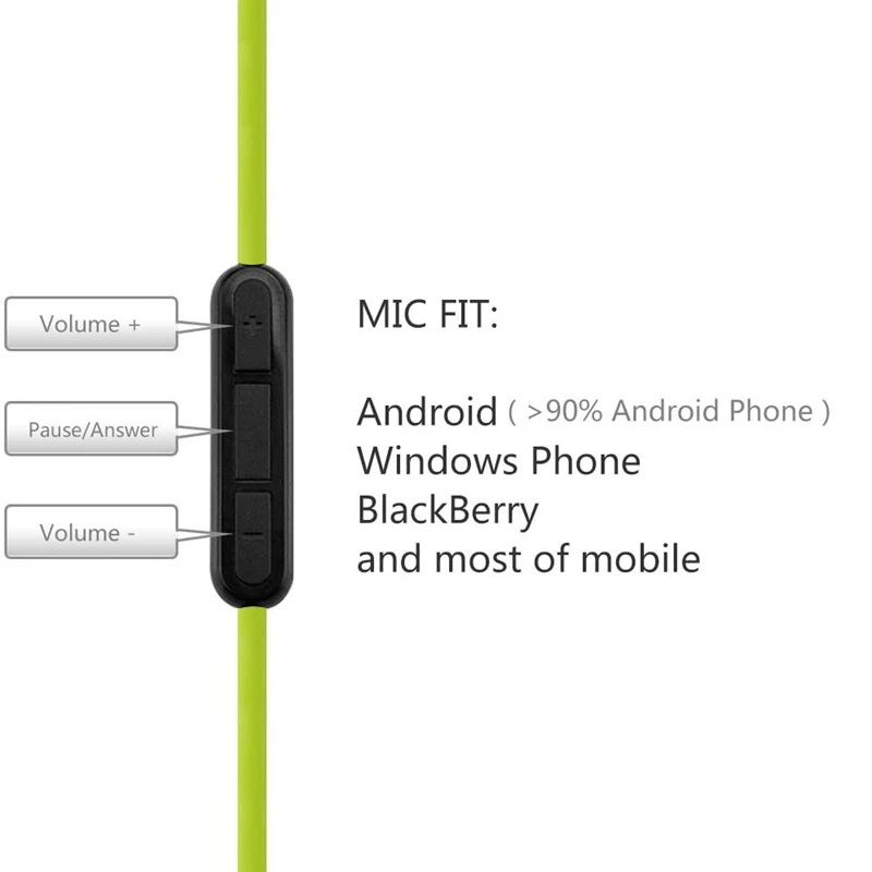 Новый Сменный аудиокабель с регулятором громкости микрофона для наушников AKG K430