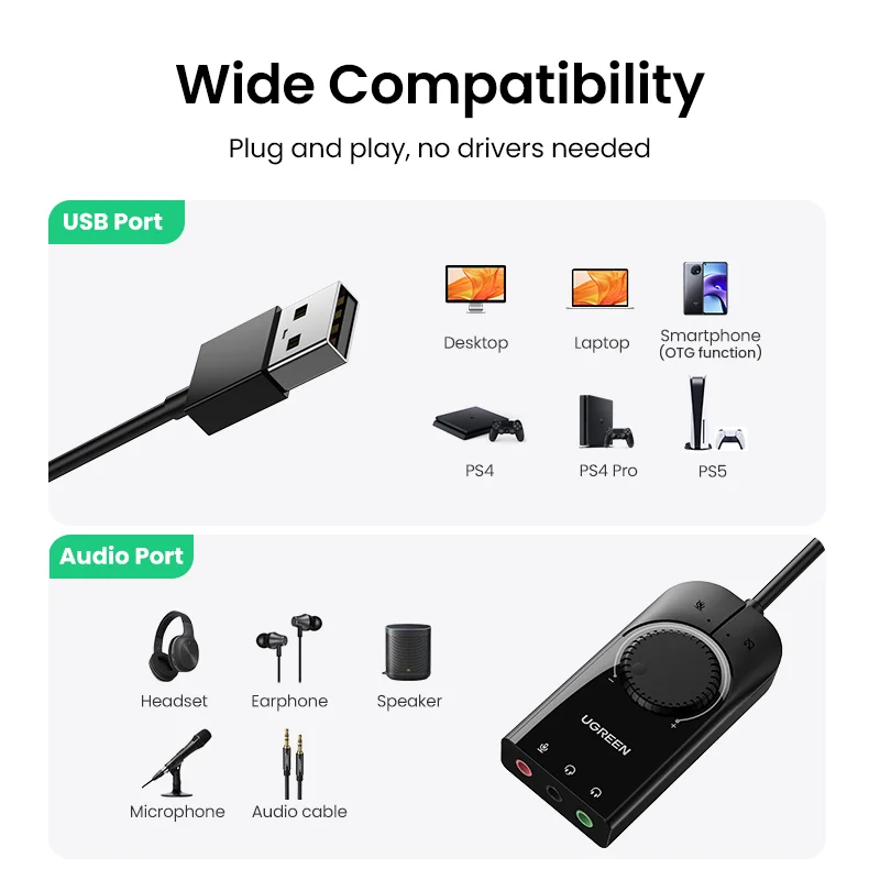 UGREEN звуковая карта USB аудио интерфейс внешний 3 5 мм микрофонный адаптер для пк