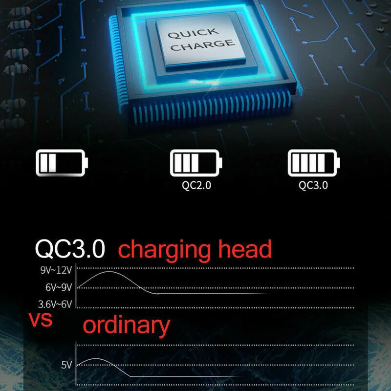 US QC3.0 One port 18W 2.5A Quick Charge Fast USB Charger Plug Adapter IOS Type-c Micro iPhone 5 6 7 8 XS Samsung LG G2 G3 G4 | Мобильные