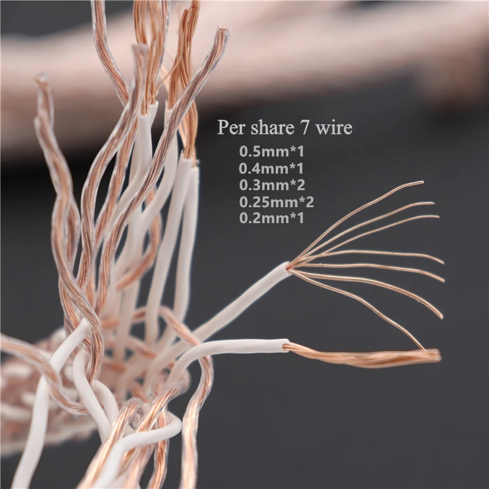 Медный кабель для динамика 12TC 7N OCC 24 ядра Чистый медный | Электроника