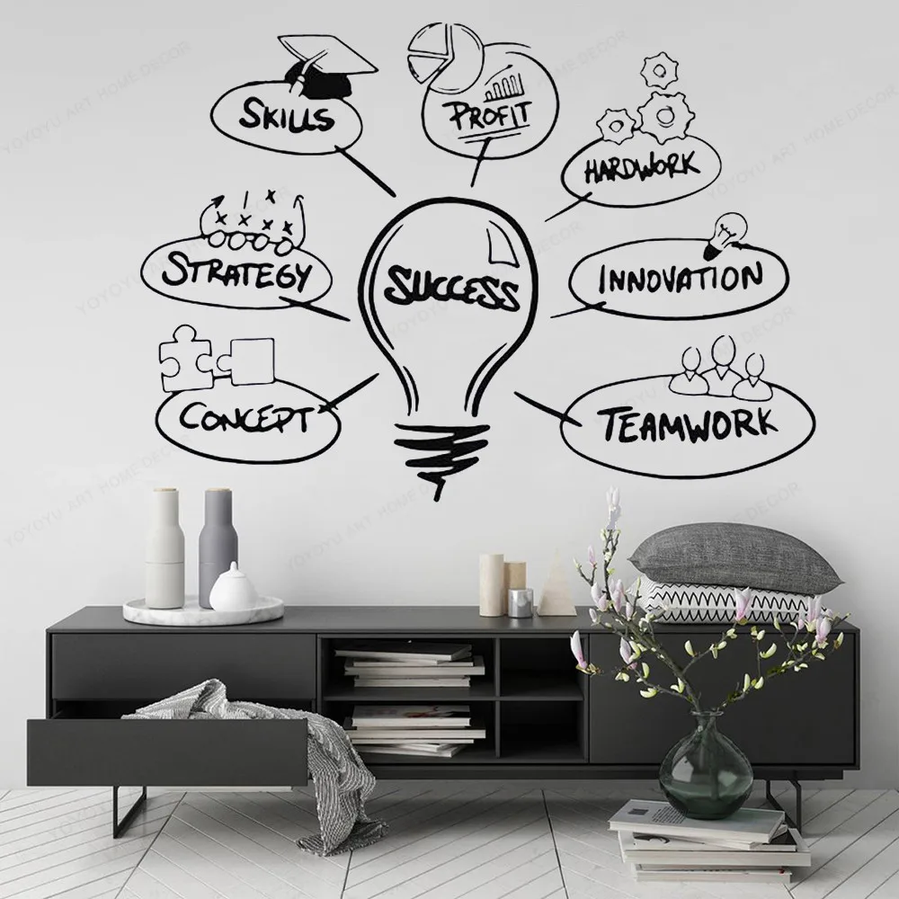 

success quote wall decal motivation wall sticker vinyl teamwork innovation office wall decor art poster JH502