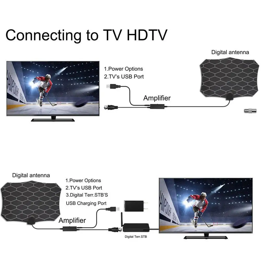 Новинка Высококачественная ТВ антенна на 980 миль цифровая HD для помещений 4K Life