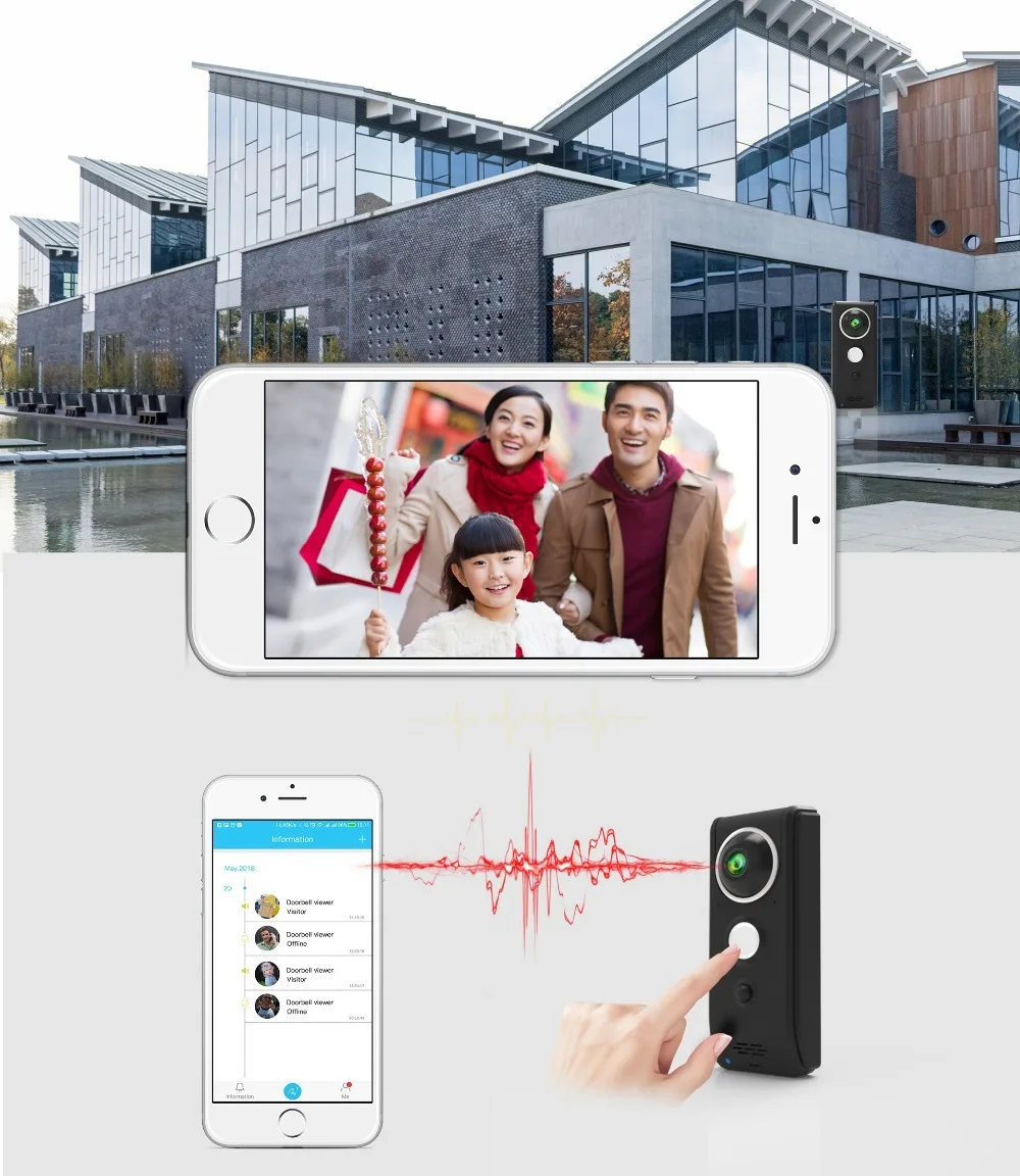 Vstarcam Smart WiFi Video Doorbell Camera Waterproof 720P HD Door Bell 2 Way Intercom Phone APP Control | Безопасность и защита