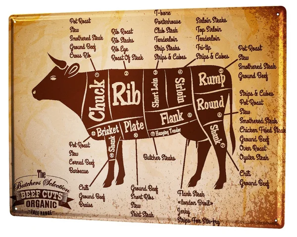 

Tin Sign Food Restaurant Beef Coffee Bar Decoration Home Decor