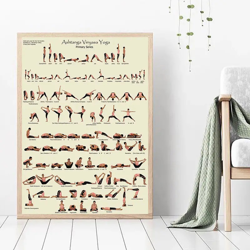 Домашние упражнения тренажерный зал Йога Ashtanga схема Постер здоровья настенное