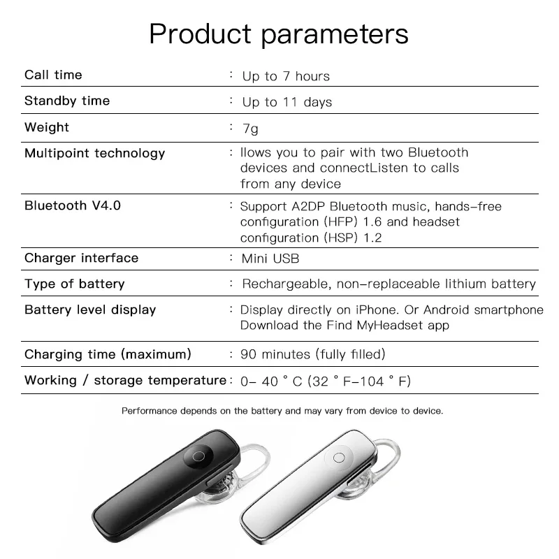 

ANKNDO Bluetooth Earphone Wireless Mini Earpiece Handsfree With Microphone for Huawei Samsung Xiaomi Android Phone Earbuds