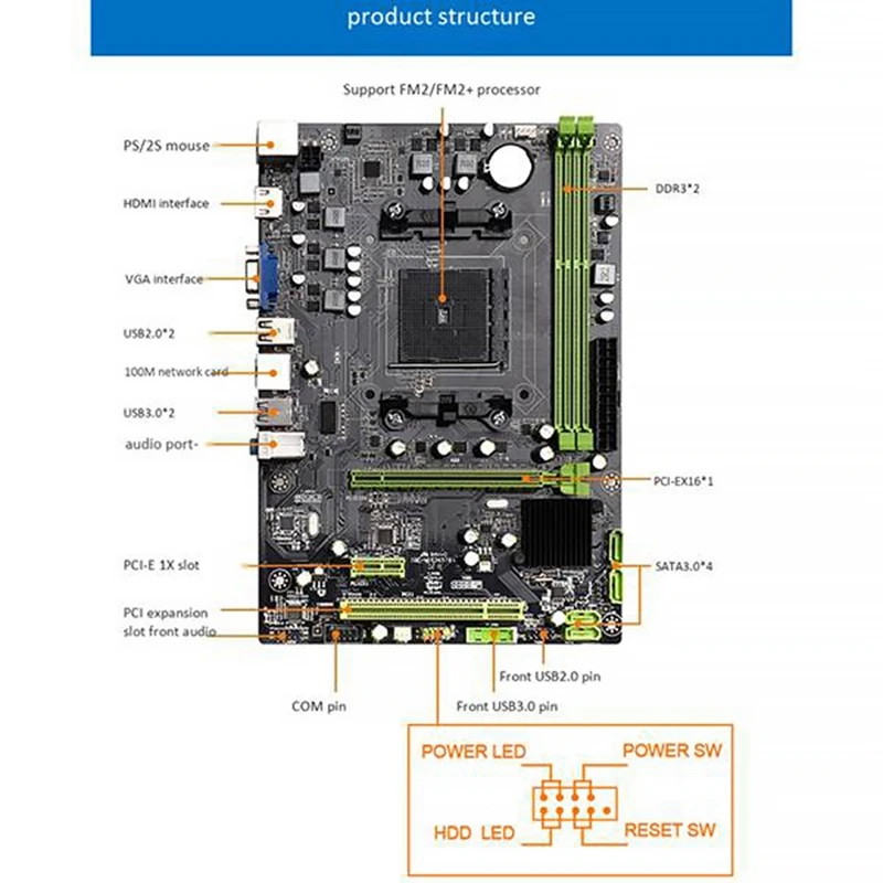 A88 Motherboard for AMD FM2/FM2+Motherboard Support A10-7890K/Athlon2 X4 880K CPU DDR3 with Switch Cable | Компьютеры и офис