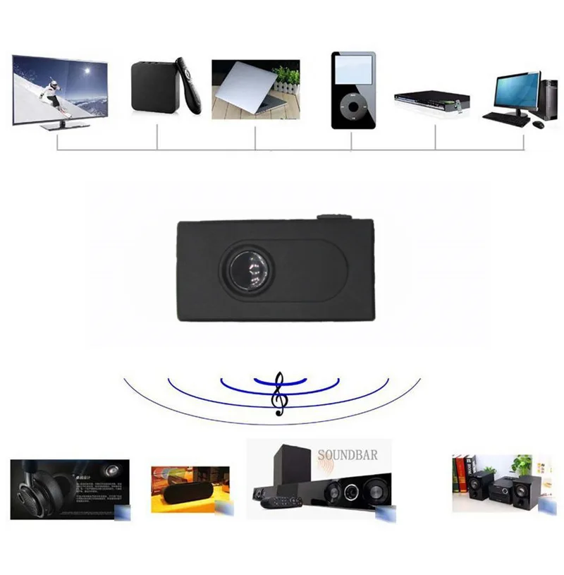 Ресивер-передатчик 2 в 1 Bluetooth 4 + EDR беспроводной адаптер аудио с разъемом AUX 3 5 мм