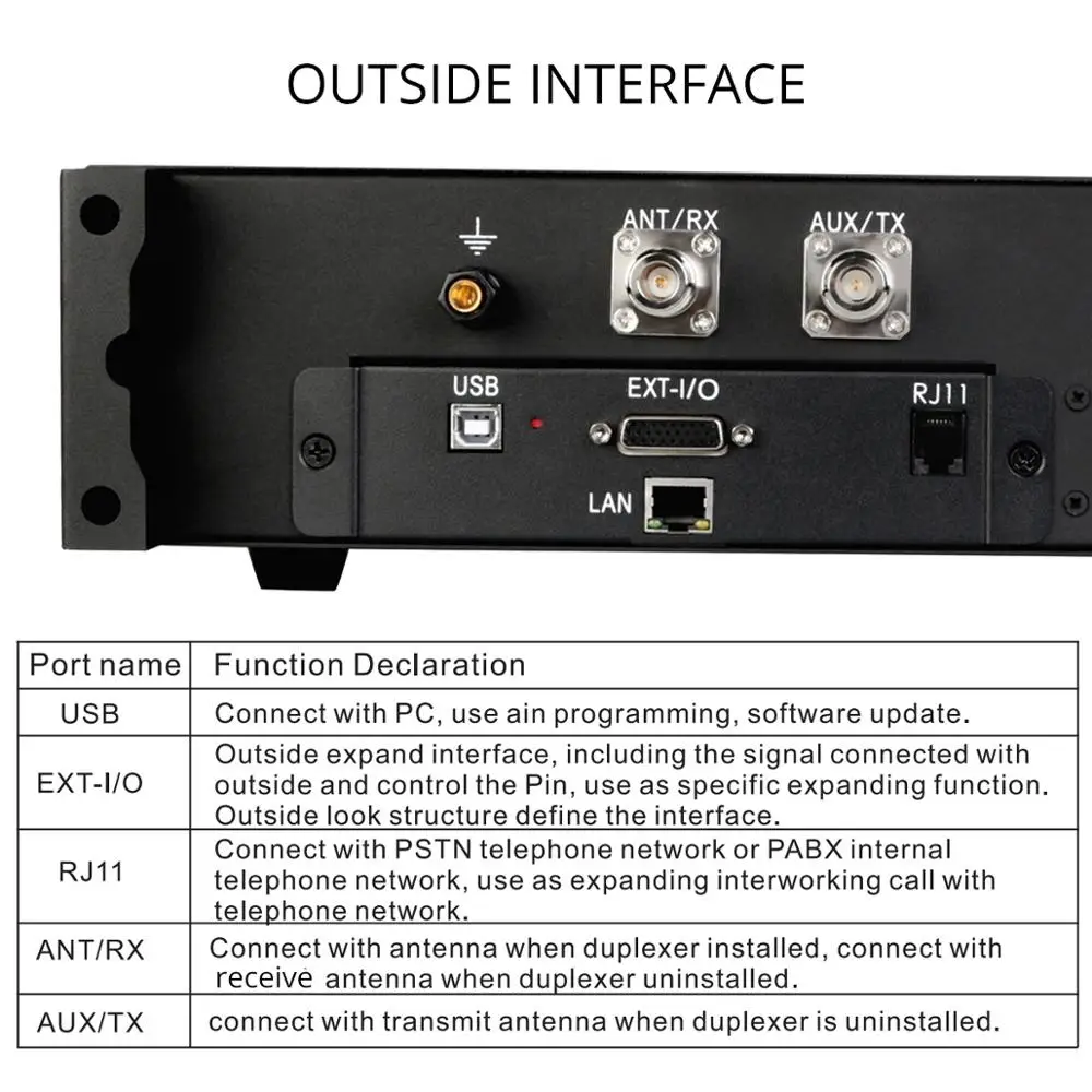 Retevis RT92 Цифровой ретранслятор СВЧ DMR встроенный дуплексер 50 Вт/25 Вт опорная
