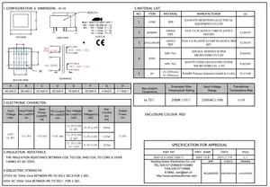 Potting Transformer AS4214  ASN Hoogfrequente Transformator DC naar AC Converter/Inverter 12 V to 220 V New and Original