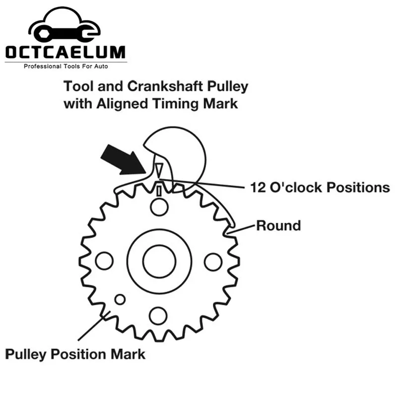 Двигатель синхронизации распределительного вала блокировки выравнивания