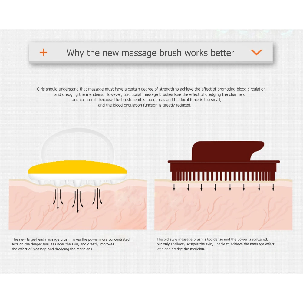 Массажная щетка для улучшения кровообращения массажер тела тонких ног |