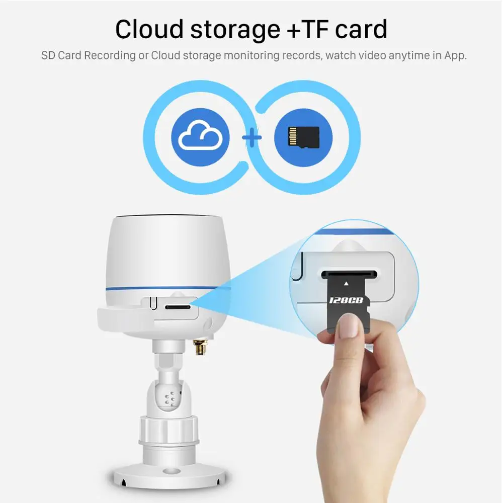 Камера ночного видения 1080P Cloud Wi Fi беспроводная цилиндрическая камера с цифровым