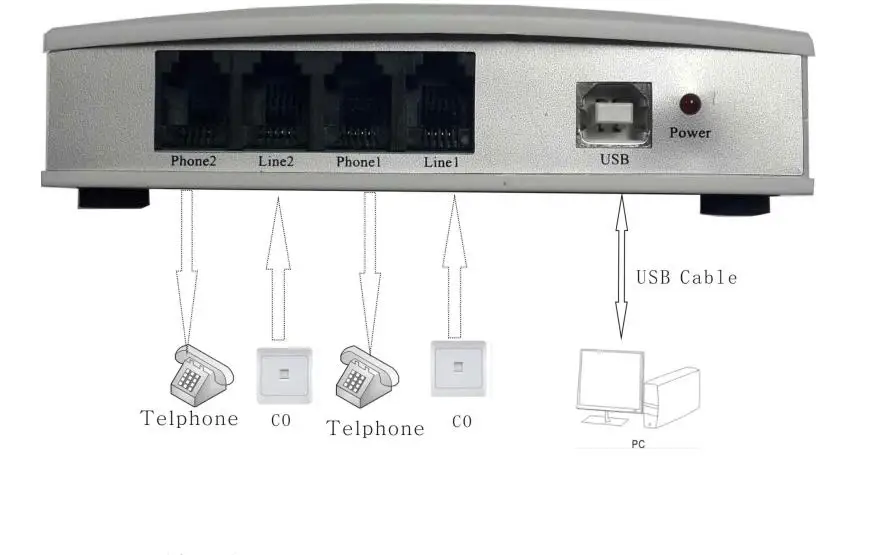 2 ch Голосовая активация USB телефон рекордер телефон монитор USB телефон регистратор монитор Поддержка тон "звонки восстанавливаются"