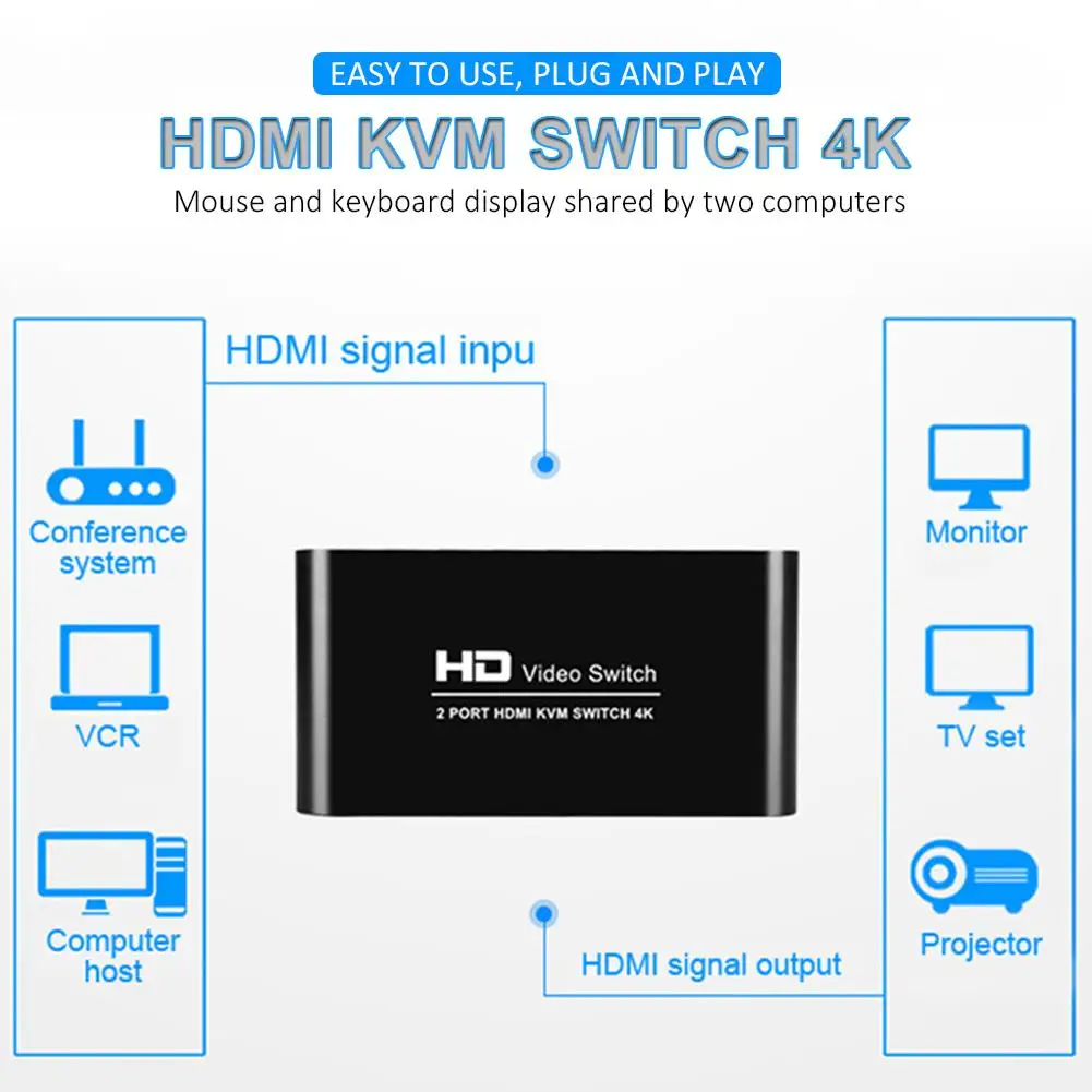Беспроводной Ultra HD 4K компьютерный коммутатор USB монитор дисплей Sharer Мышь