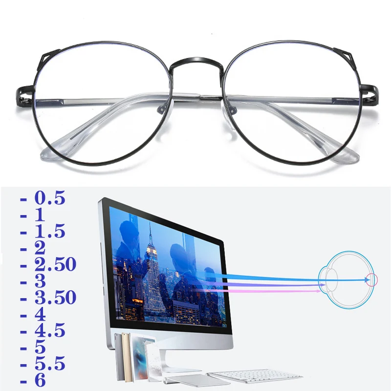 

Очки для чтения с кошачьими ушками женские, плоские круглые очки для близорукости с защитой от сисветильник, с линзами-0,5-1-1,5-2-2,5-3-3,5-4-4,5-5-5,5-6