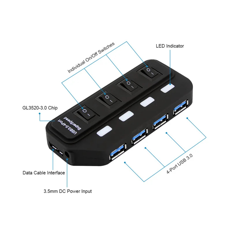 Bkscy usb хаб Multi USB 3 0 HUB 4 порта высокоскоростной USB3.0 сплиттер независимый