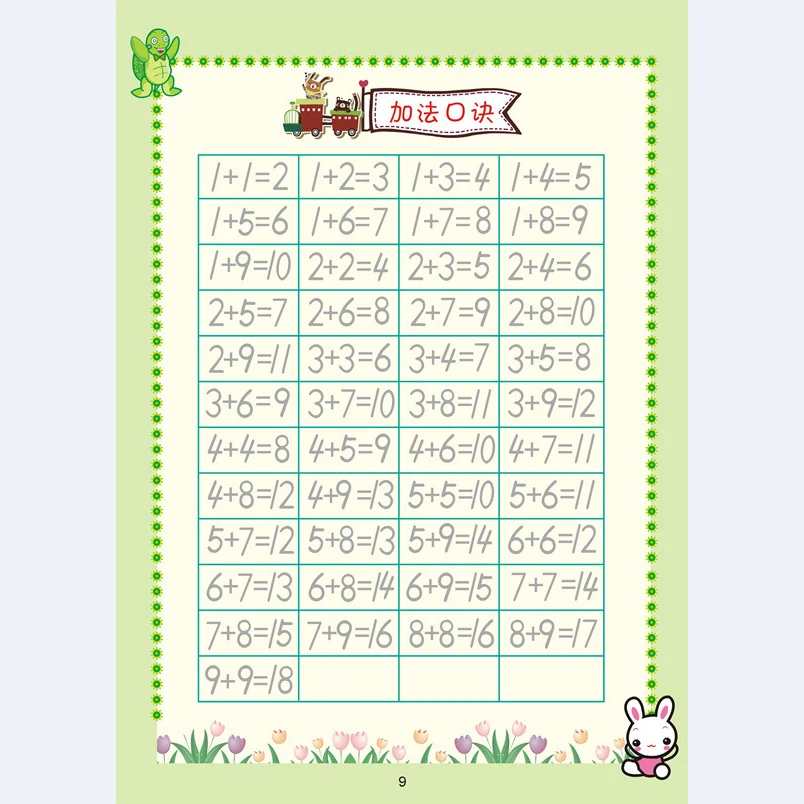 New Arabic Numerals Copybook Groove Design Children Regular script exercises Stationery for primary school students Beginners | Канцтовары