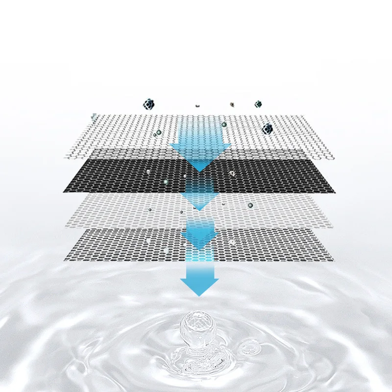 Автоматическая поилка-фонтанчик для кошек и собак 1 6 л | Дом сад