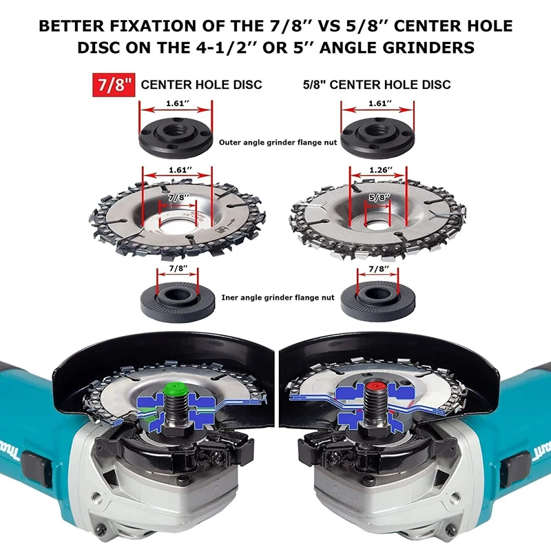 

Wood Carving Chain Disc - with 3 PCS of Extra Circlets, 7/8 inch Arbor Wheel Grinding, Shaping Circular Chainsaw Disk