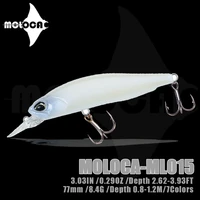 2021 minnow fishing lure new bait weight 8 4g 77mm deep 0 8 1 2m peche wobbler artificial pesca lures jerkbait for pike fish