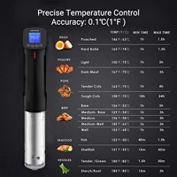 inkbird wi fi sous vide vacuum cooking immersion heater 1000w slow cooker lcd full touch screen smart life kitchen appliances