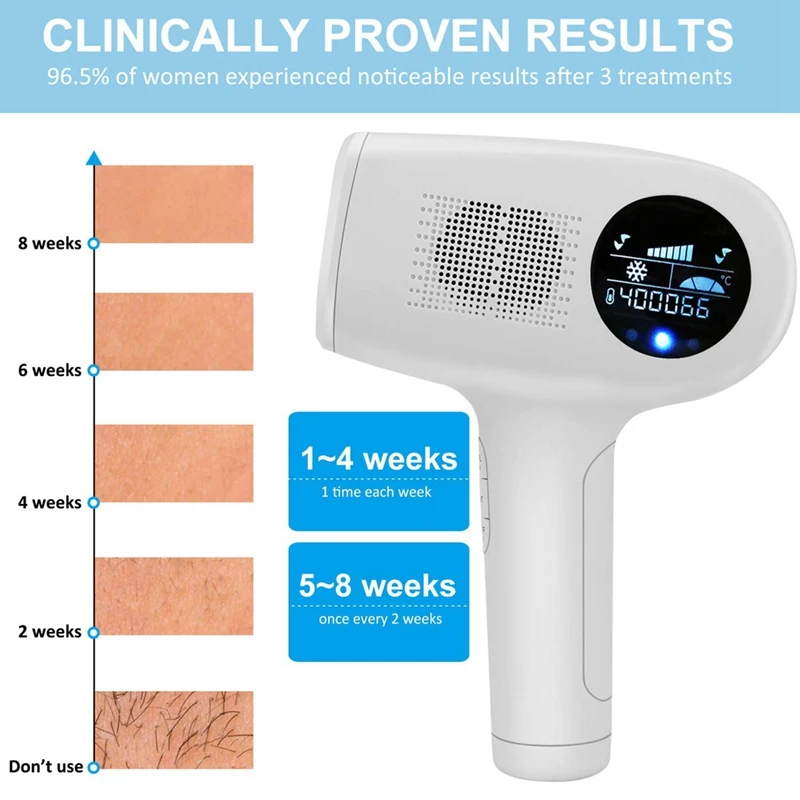 Перманентное удаление волос на лице и теле для женщин мужчин Ipl Удаление холодный