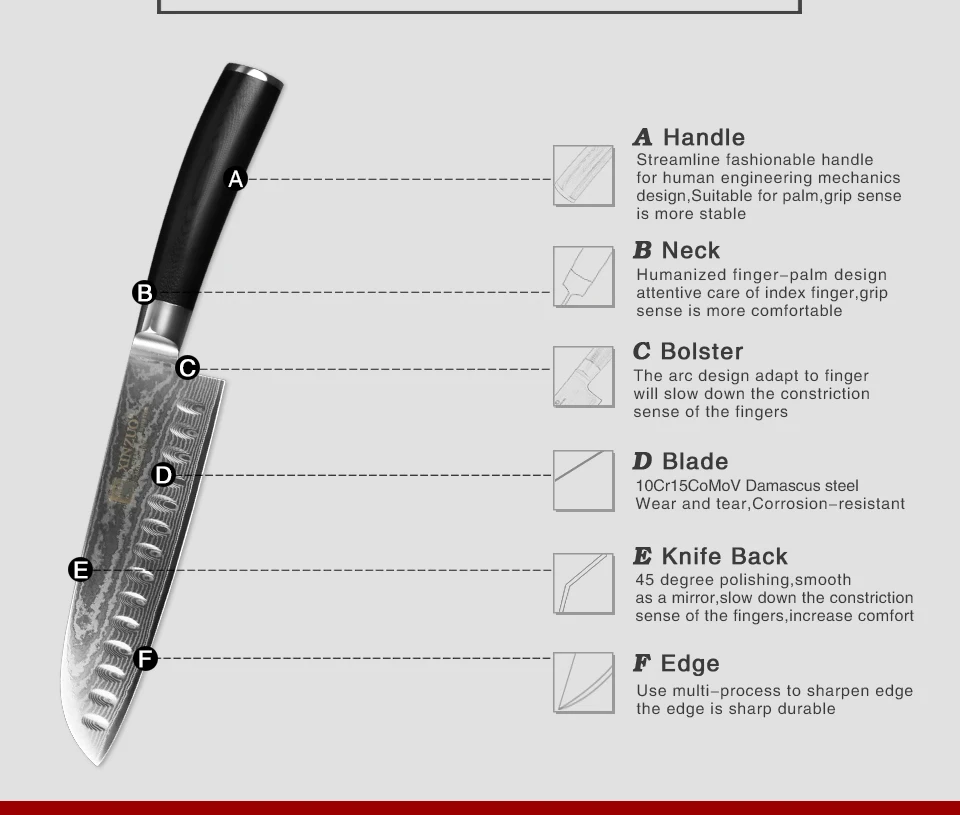 XINZUO " нож Santoku vg10 Дамасские японские кухонные ножи из нержавеющей стали профессиональный нож шеф-повара инструменты для приготовления G10 Ручка