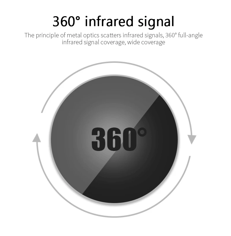 

Smart Wireless WiFi-IR Remote Controller Tuya/Smart Life APP WiFi Infrared Remote Controller Air Conditioner TV