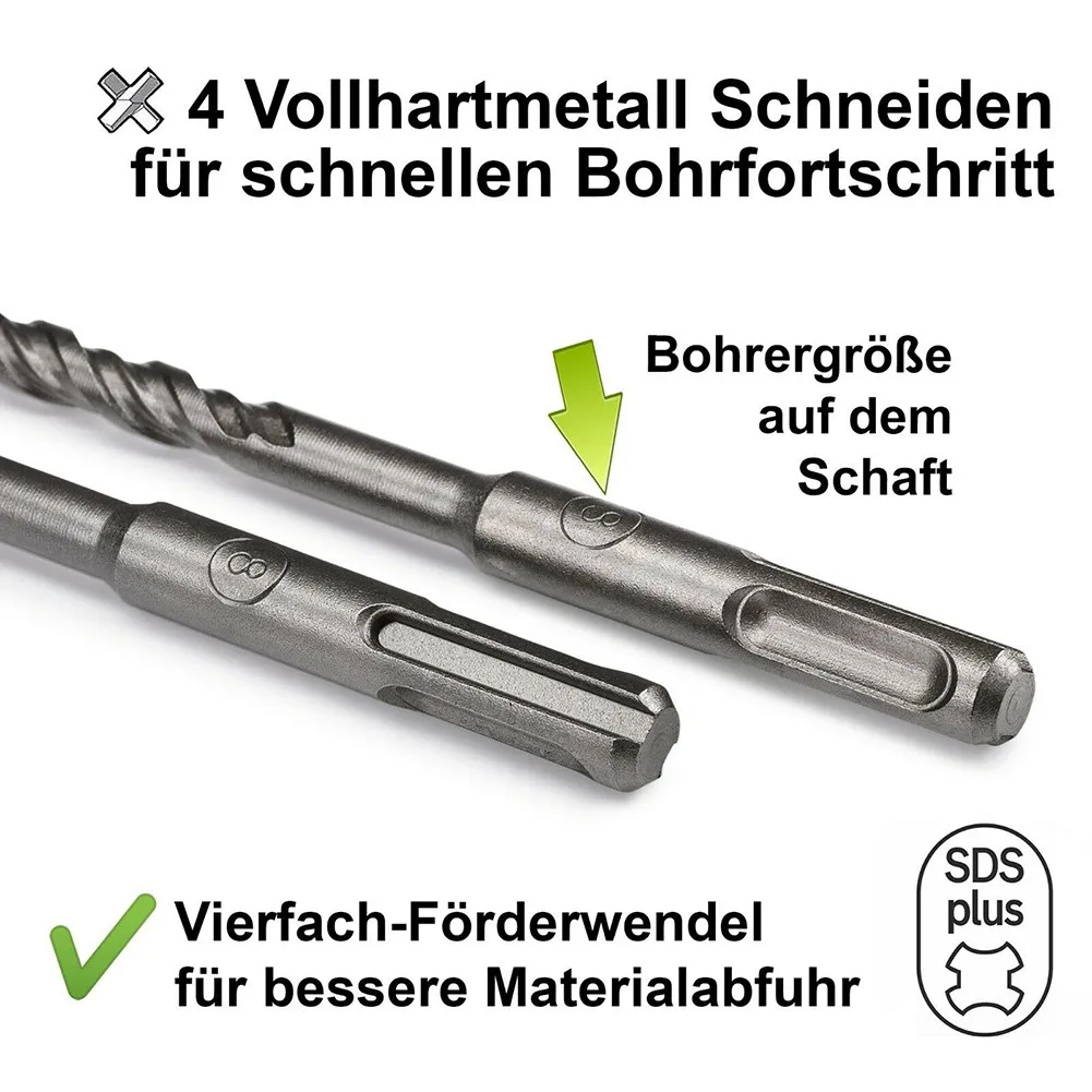 

SDS-plus, , 2021ER