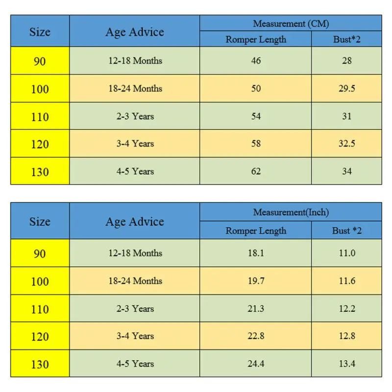 

Cute Ruffle Baby Girl Ruffle Bodysuit Bow Knot Jumpsuit Summer Kids Outfits Sleeveless Fashion Princess Bodysuit Sunsuit 1-5Y