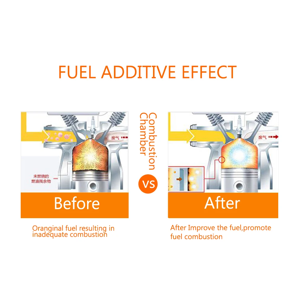 Очиститель дизельных форсунок устройство для экономии дизельного топлива