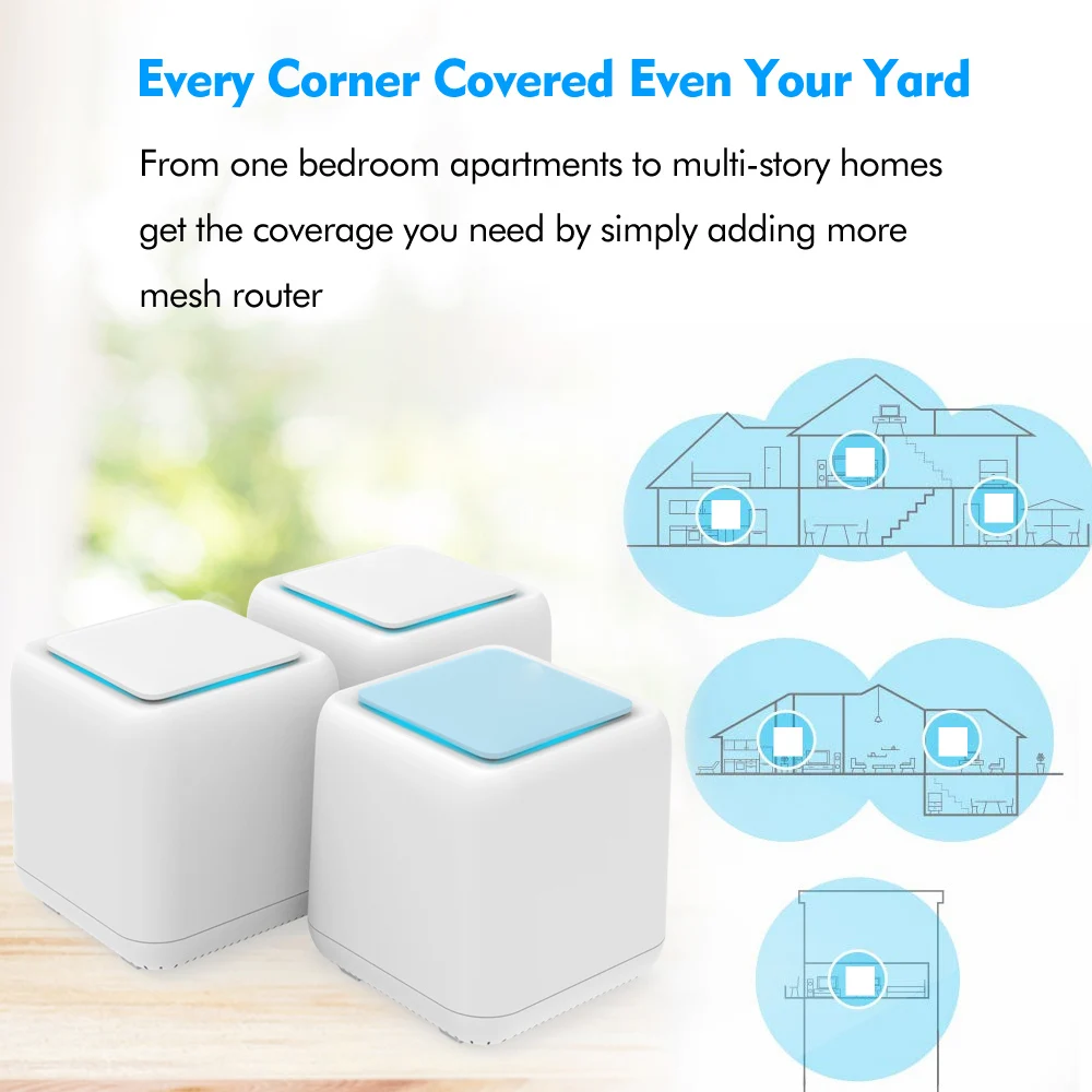 KuWFi 1200 Мбит/с AC маршрутизатор беспроводной wifi домашний гигабитный