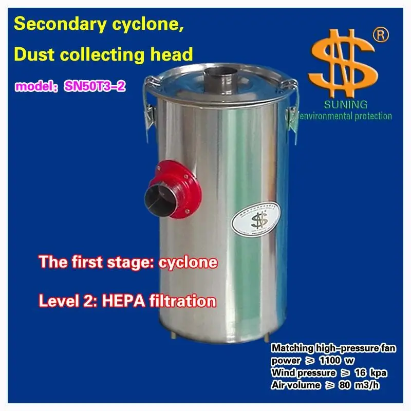 Двухступенчатая циклонная головка = Циклон + HEPA-фильтр (1 шт.) | Пылесосы