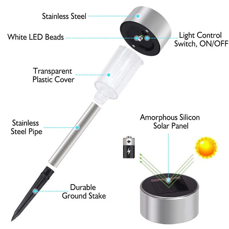 

LED Solar Garden Lights Outdoor Solar Powered Lamp Lantern Waterproof Landscape