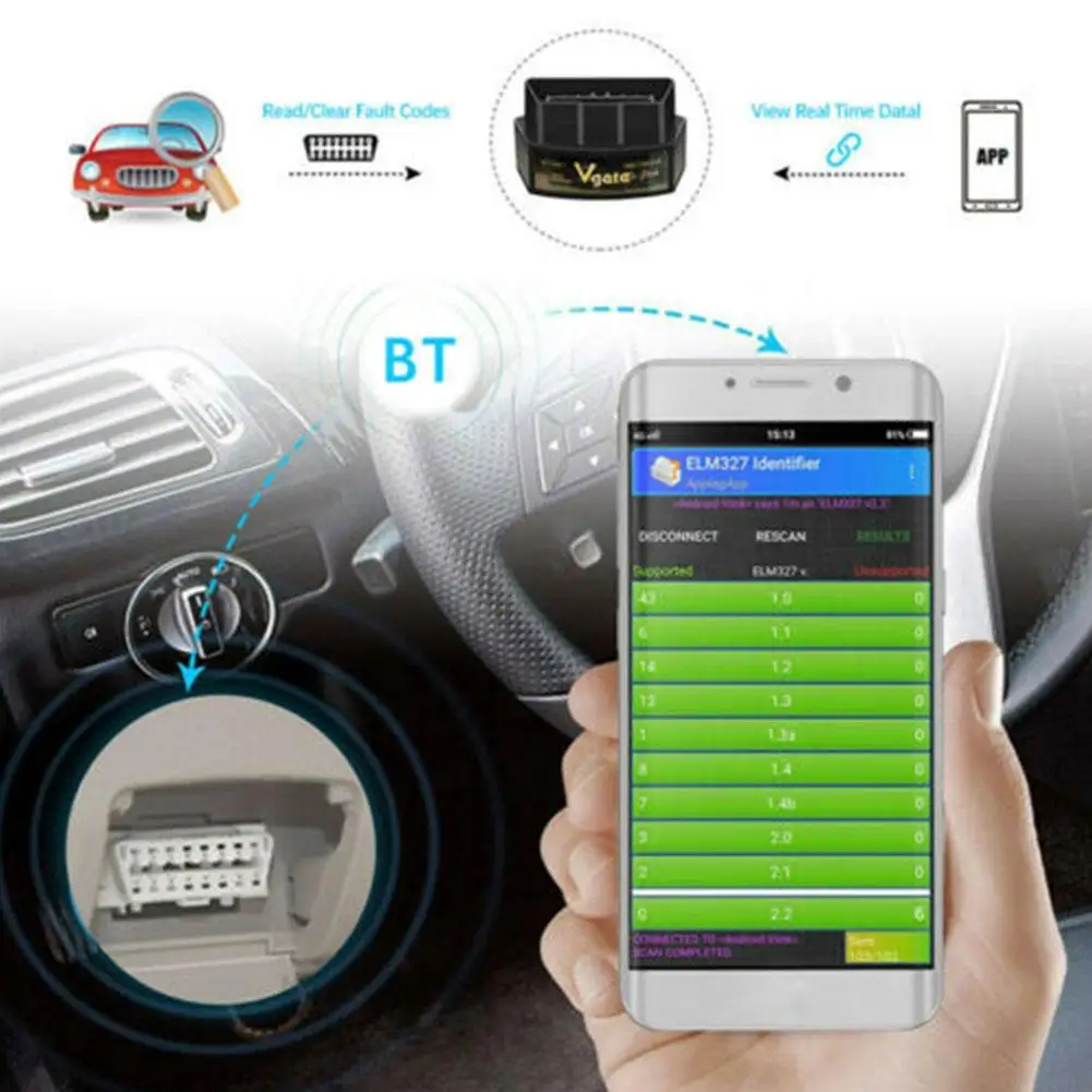 

Vgate iCar Pro Bluetooth 4.0/WIFI OBD2 Scanner For Android/IOS Diagnostic Bluetooth icar2 Tool OBDII as Reader ELM327 Auto C0K3