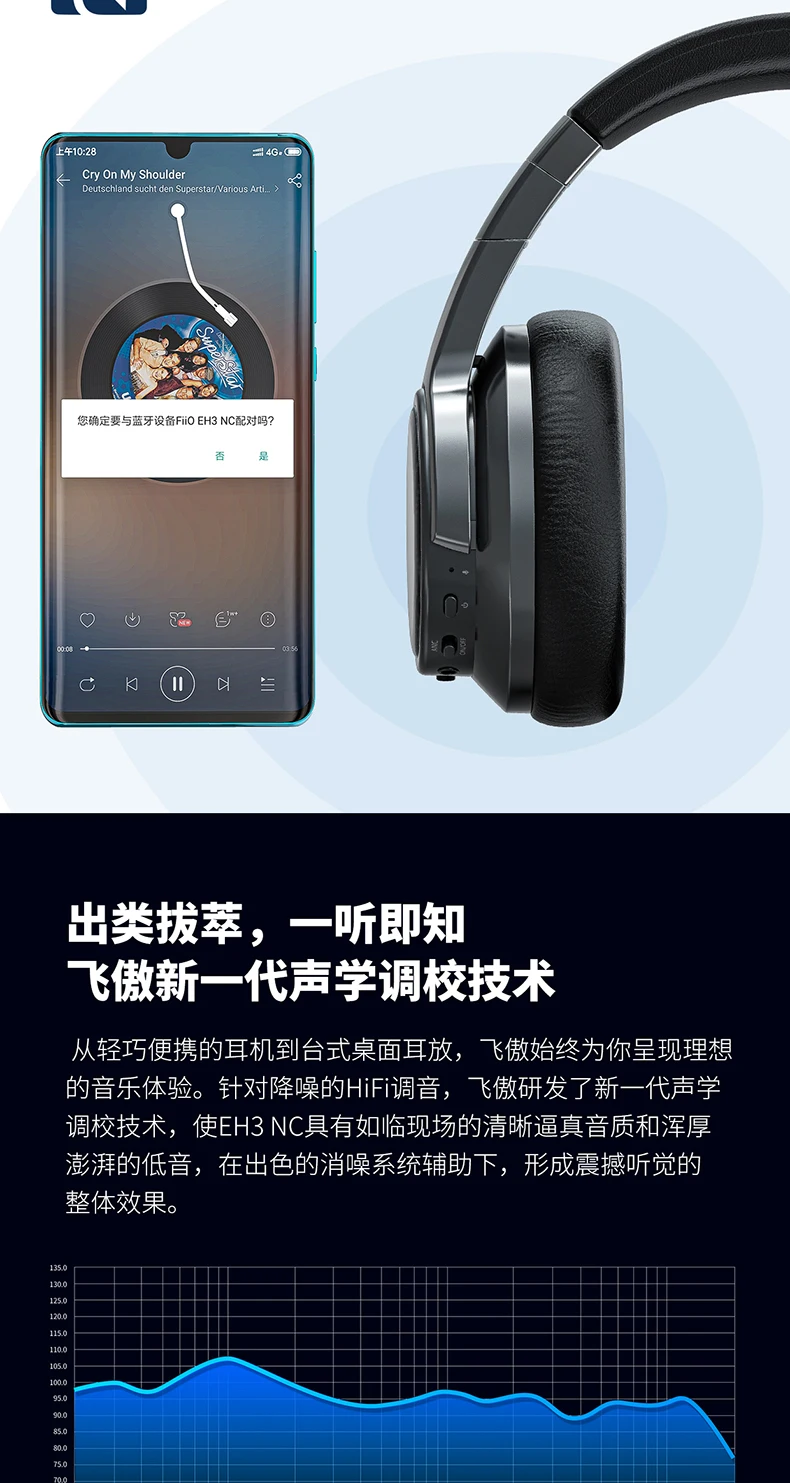 FiiO EH3 NC беспроводной hifi Bluetooth гарнитура с чипом CSR8675, активный чип шумоподавления, 45 мм единиц eh3nc