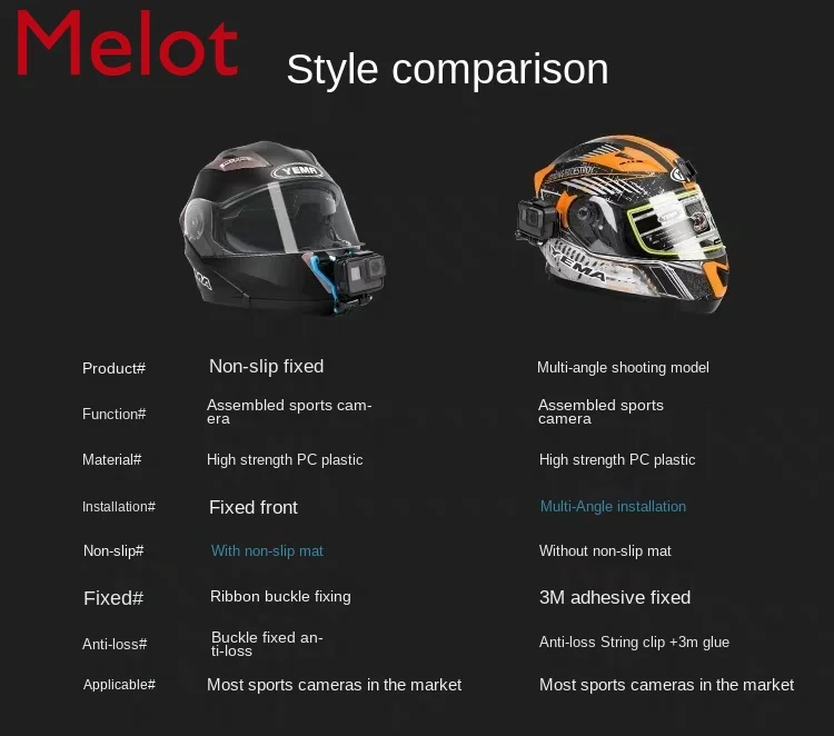 

Accessories Bracket Motorcycle Helmet Chin Angle Sports Camera