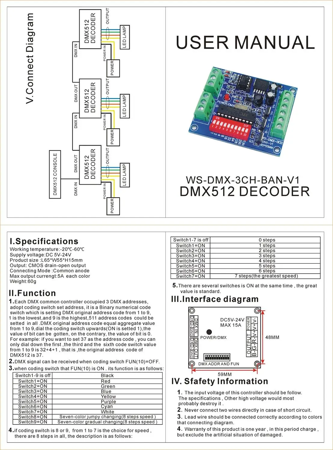 

3CH DMX512 LED Controller 3 Channel RGB DMX Decoder WS-DMX-3CH-BAN-V1 LED DMX Constant Pressure Plate for RGB LED Strip Light