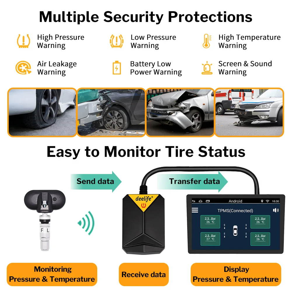 Система контроля давления в шинах Deelife TPMS Android USB для автомобильного Радио