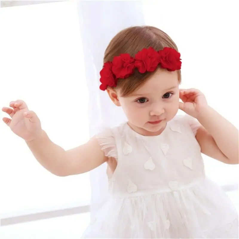 

0-18M Newborn Baby Girl Summer Sandals Anti-slip Princess Prewalker Kid Soft Sole Crib Shoes Girls First Walkers with Headband