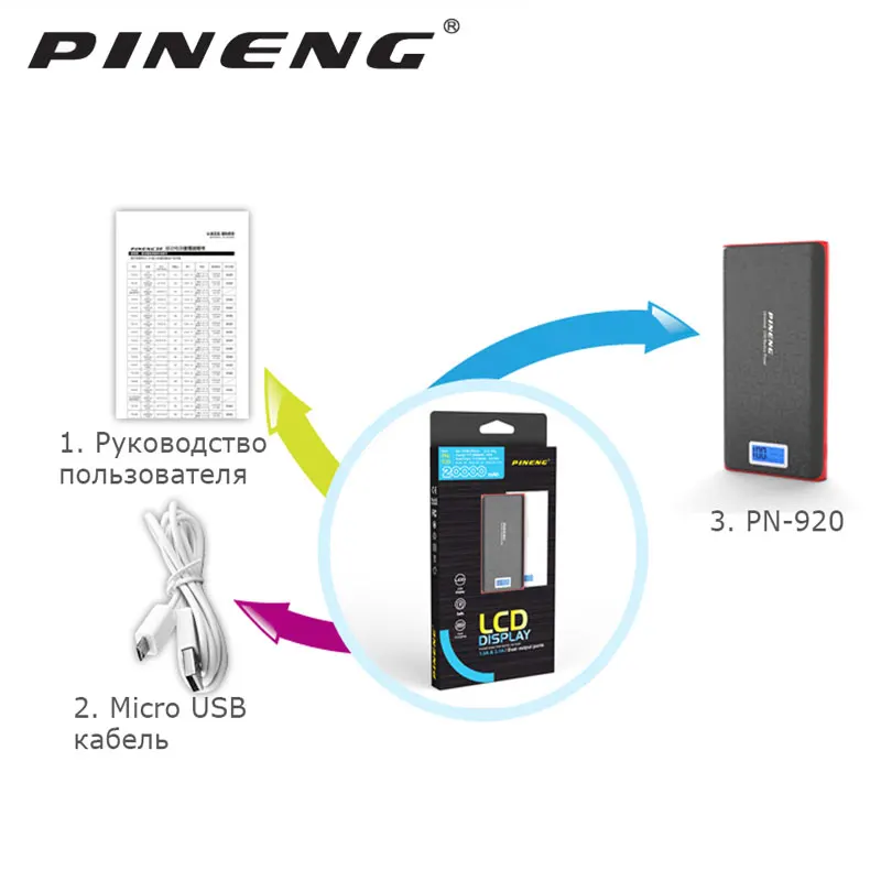 Power Bank PINENG PN-920 20000mAh EUSB Portable External Battery Fast Charge Wireless Solar / Shipping from Moscow | Мобильные