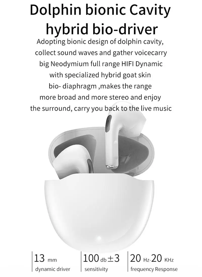 

Soundage TWS Bluetooth Earphone Air 4P Sport Headset Noise Cancelling Stereo Surround Headphone With Microphone