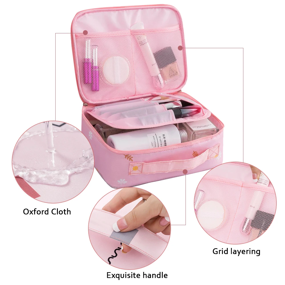 Косметичка женские водонепроницаемые пакеты для косметики портативная