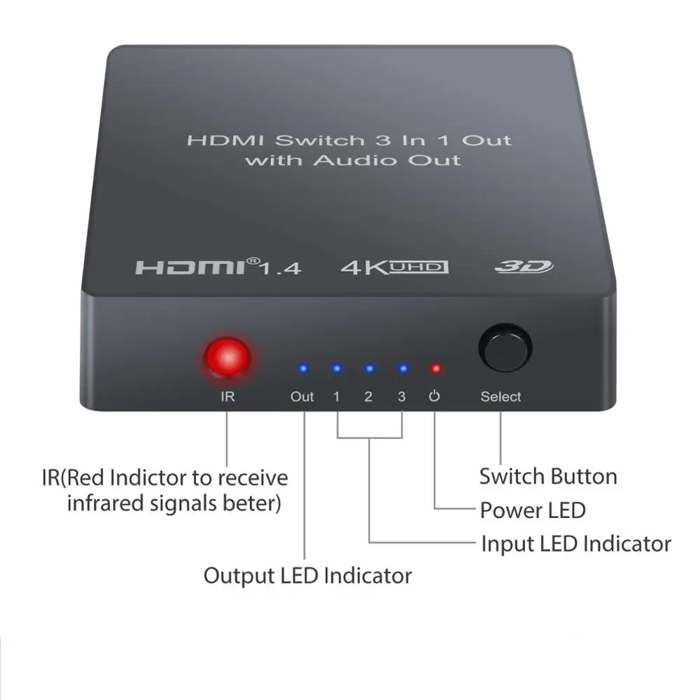 (Send from Russia) Prozor Audio Extractor Converter Analog Optical Toslink SPDIF Output 3 port HDMI Switch dac converter | Электроника