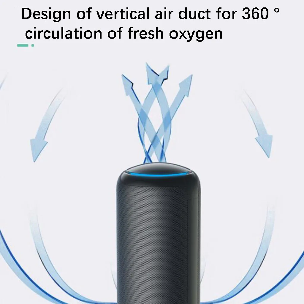 

Removing Second-hand Smoke And Haze By Negative Ion Of Air Purifier Air Purifier Negative Ions To Remove Second-hand Smoke