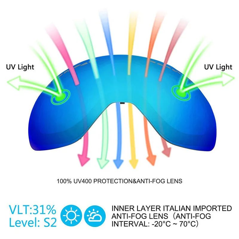 Лыжные очки для женщин ветрозащитные двойные противотуманные линзы большая