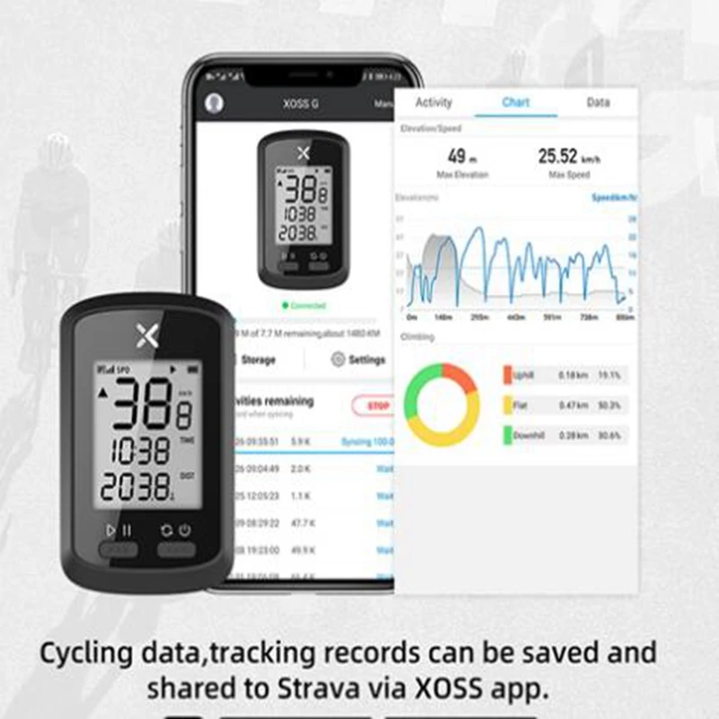 Беспроводной GPS Спидометр XOSS G/G + горный велосипед Bluetooth ANT компьютер для измерения